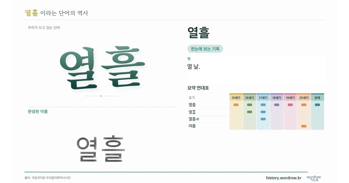 열흘 대표 이미지