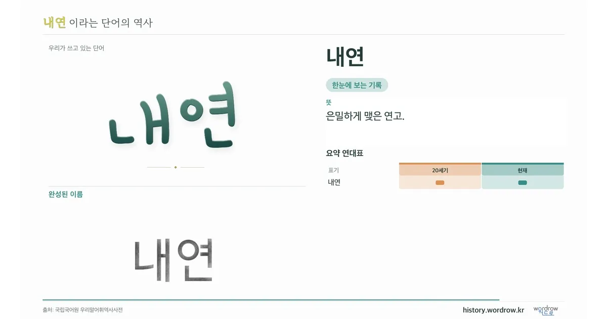 내연 대표 이미지