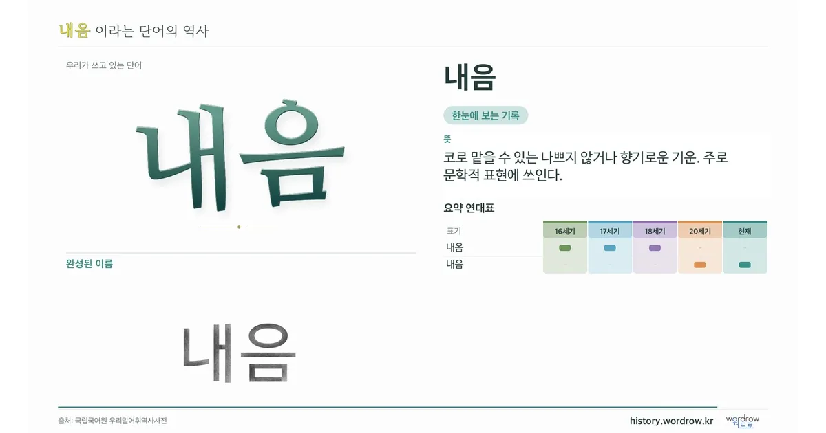 내음 대표 이미지
