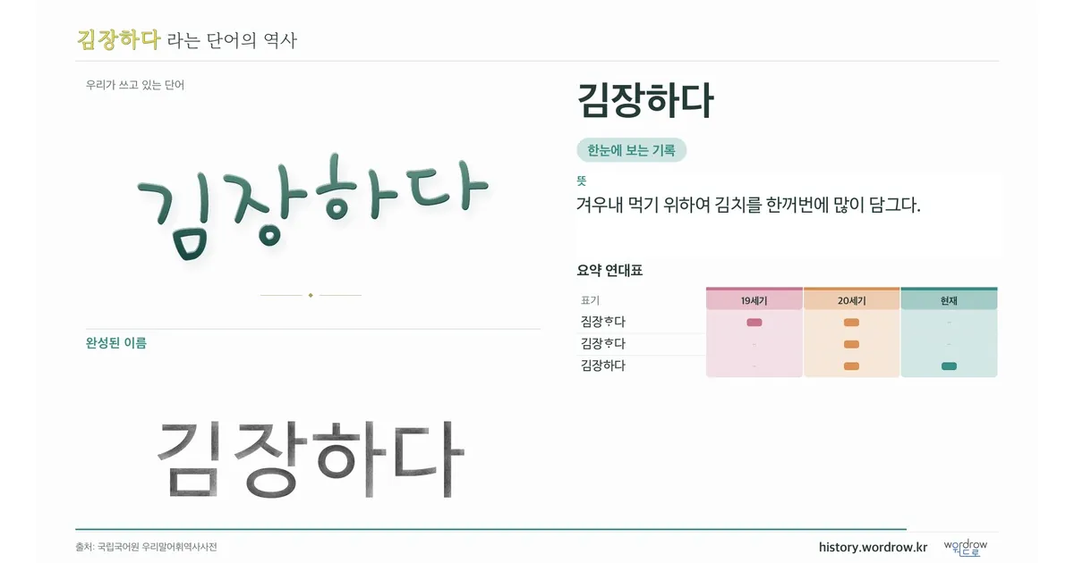 김장하다 대표 이미지