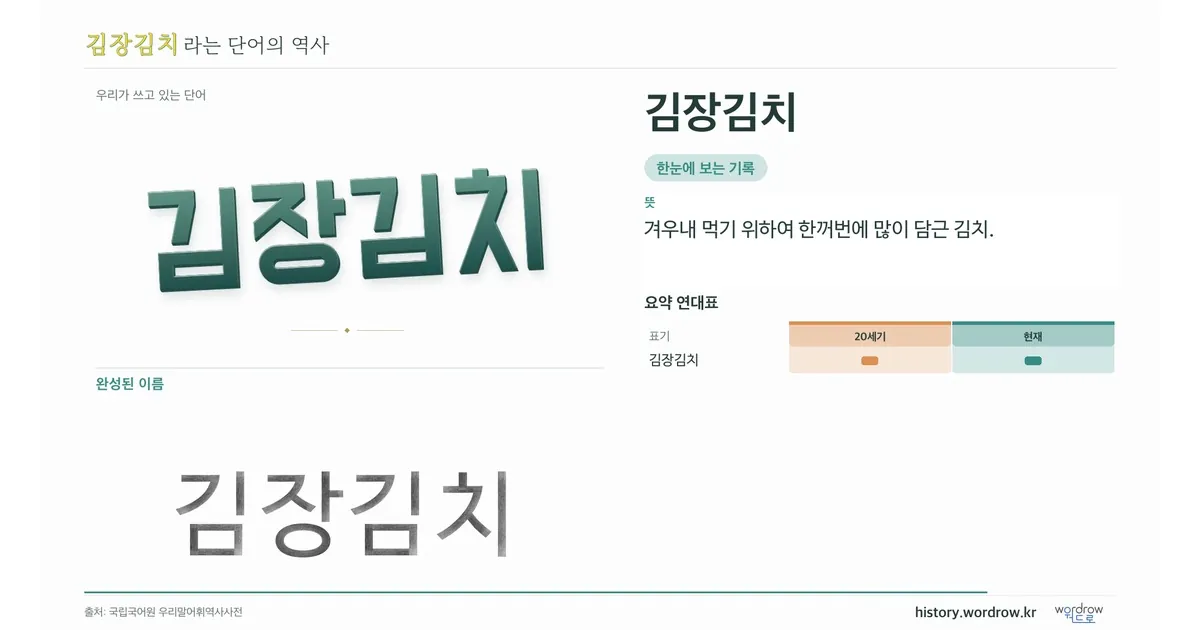 김장김치 대표 이미지