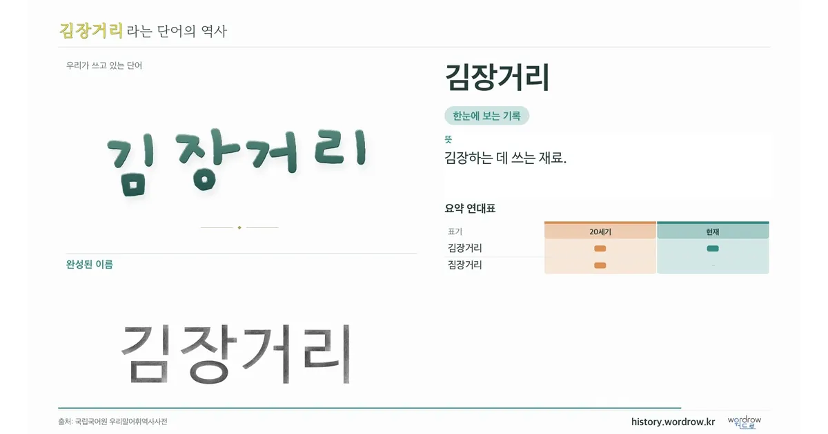 김장거리 대표 이미지