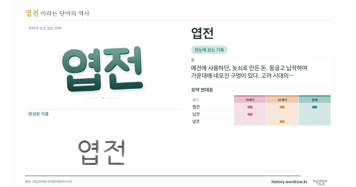 엽전 대표 이미지