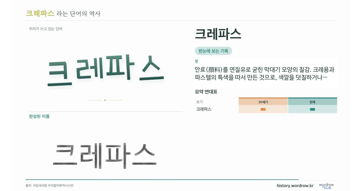 크레파스 대표 이미지