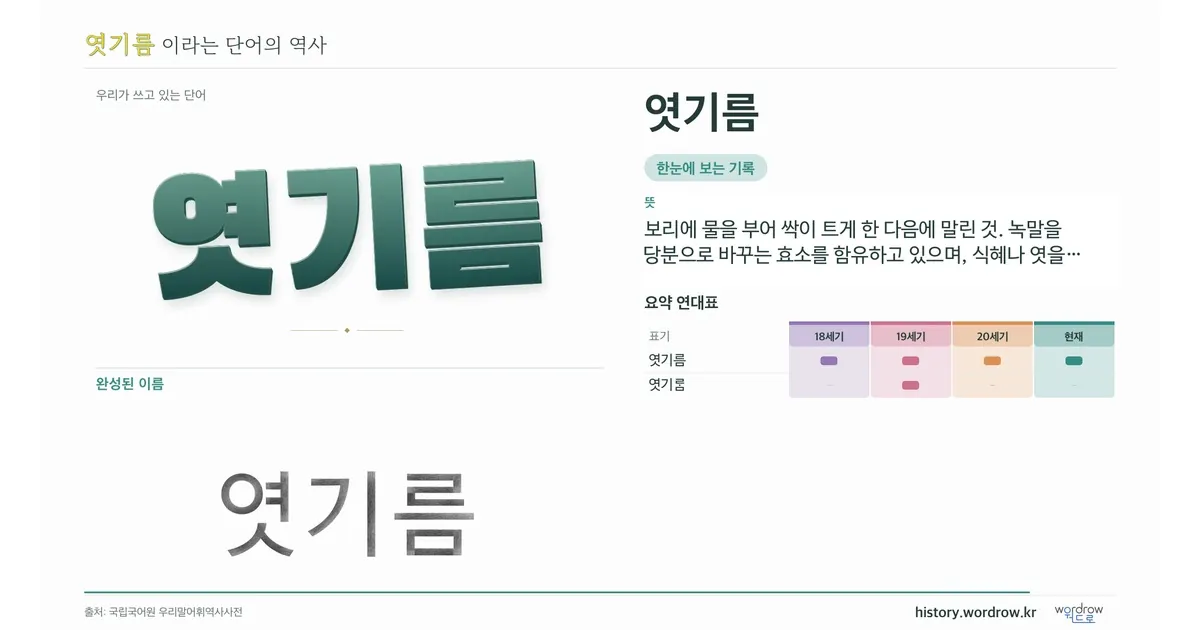 엿기름의 완성 영상 포스터
