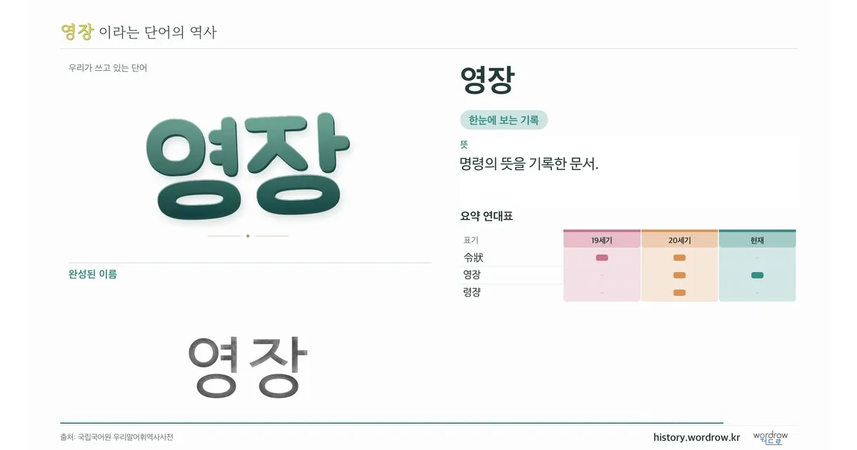 영장 대표 이미지