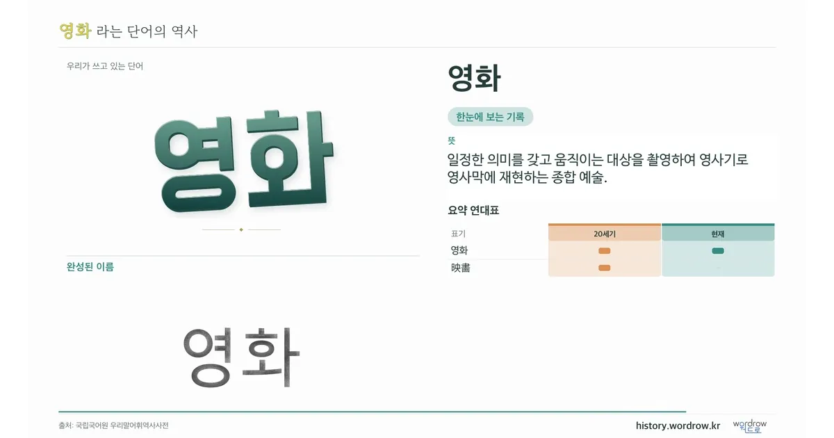 영화 대표 이미지