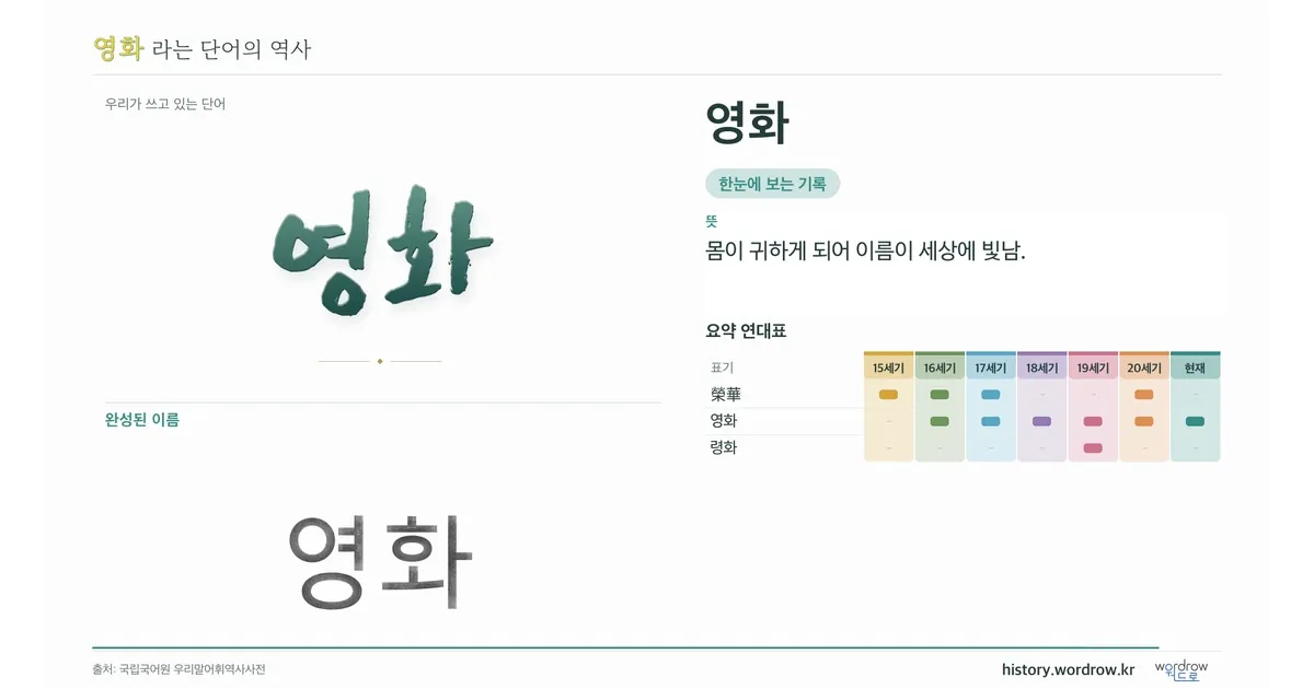 영화 대표 이미지