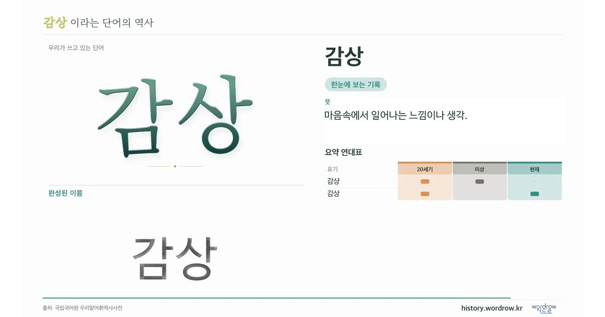 감상 대표 이미지