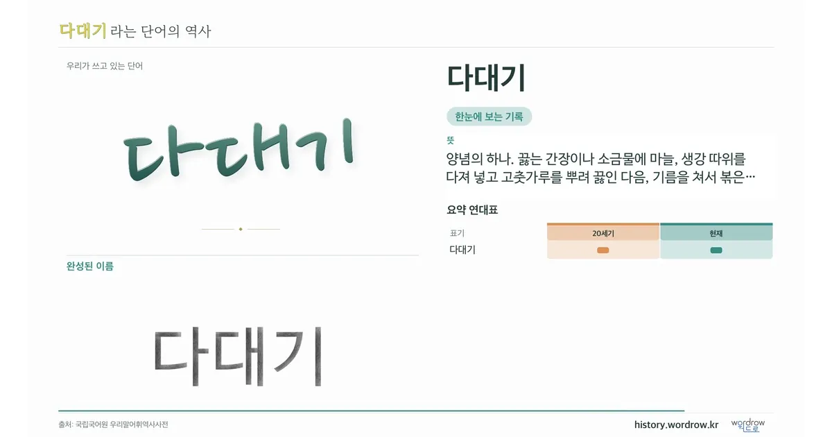 다대기 대표 이미지