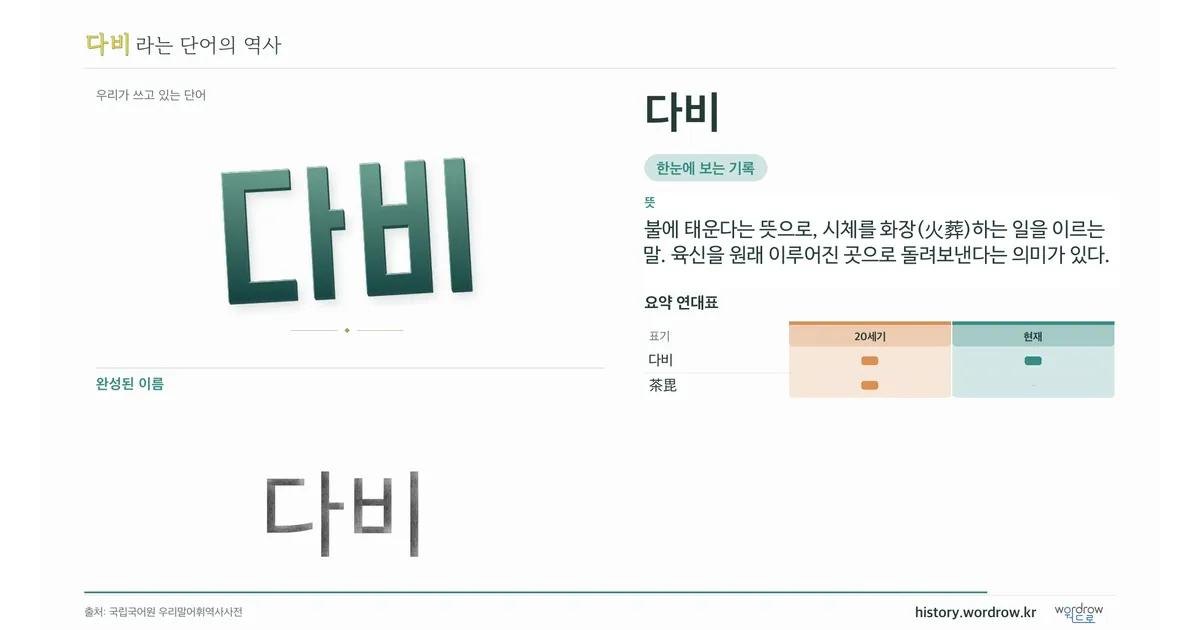 다비 대표 이미지