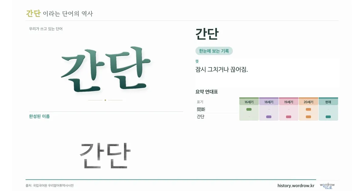 간단 대표 이미지