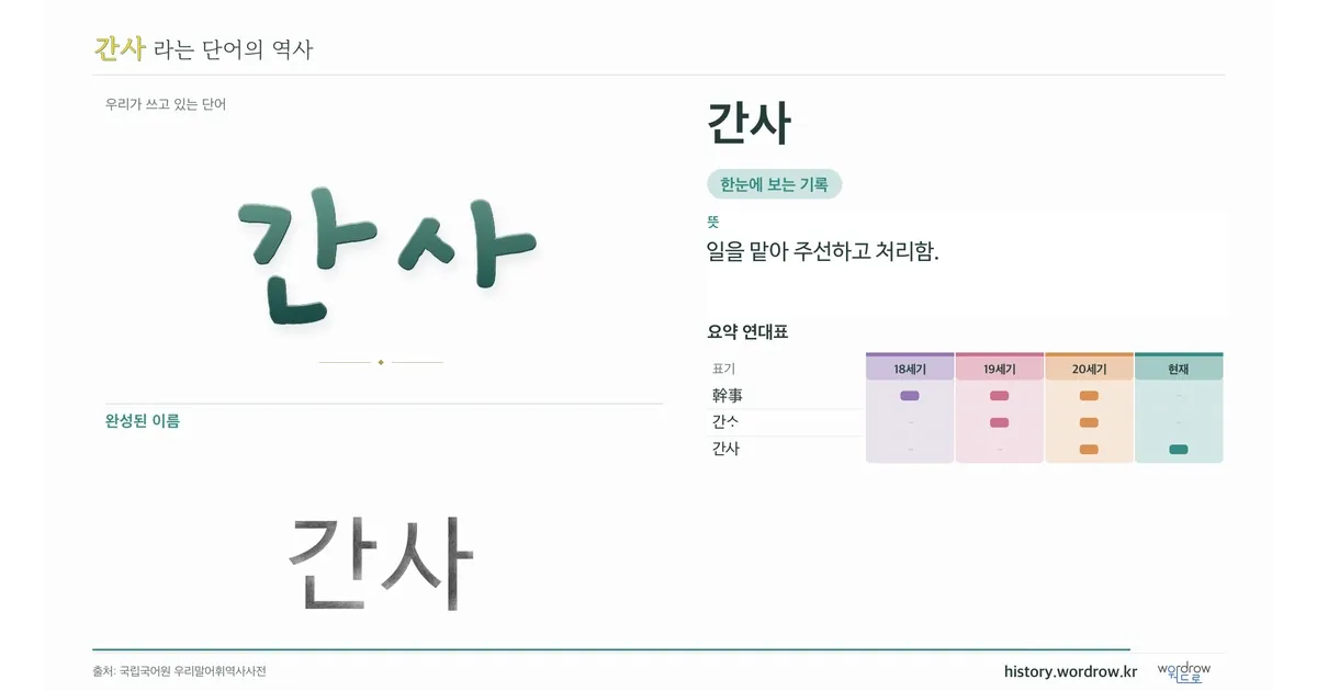 간사 대표 이미지