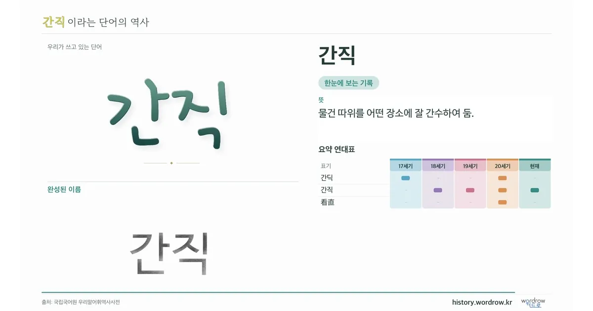 간직 대표 이미지