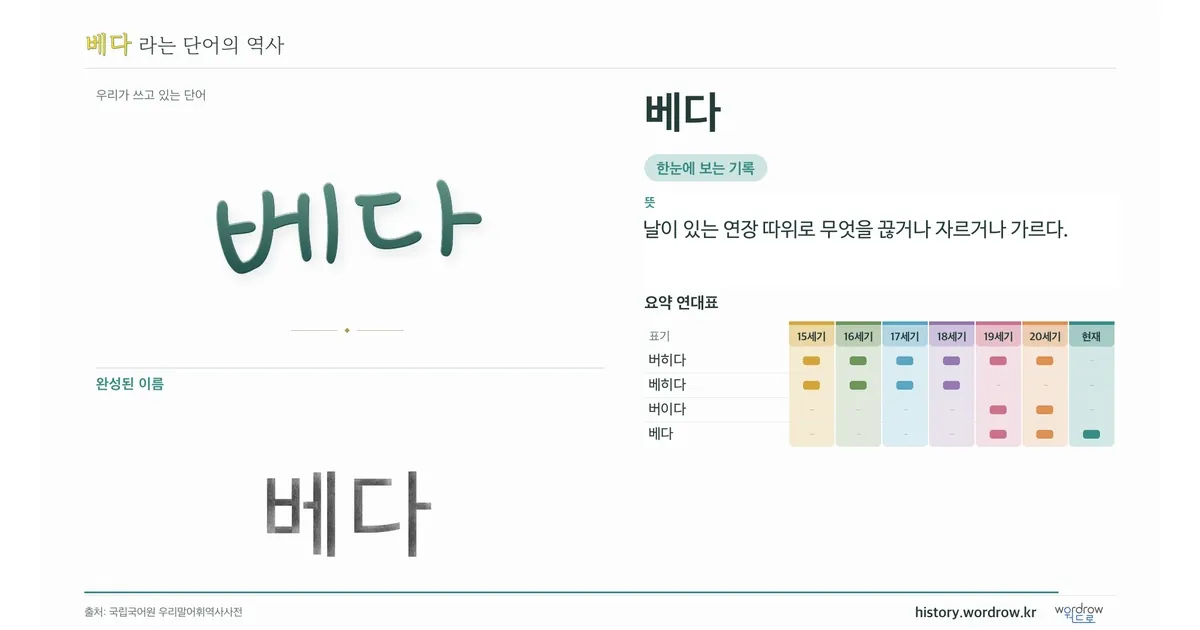 베다 대표 이미지