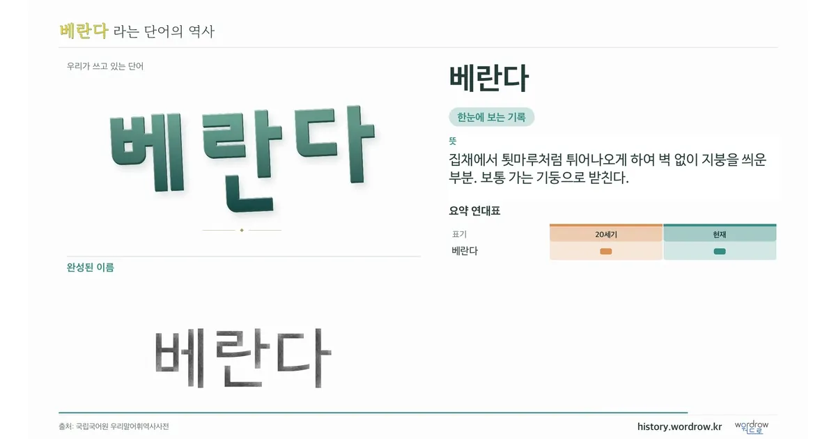 베란다 대표 이미지