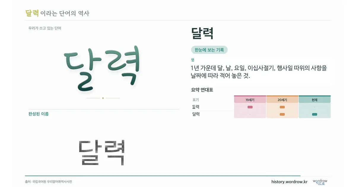 달력 대표 이미지