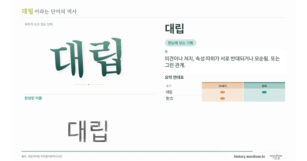 대립 대표 이미지