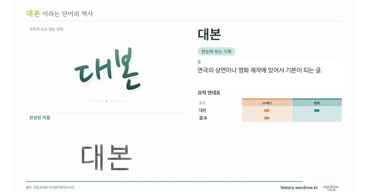 대본 대표 이미지