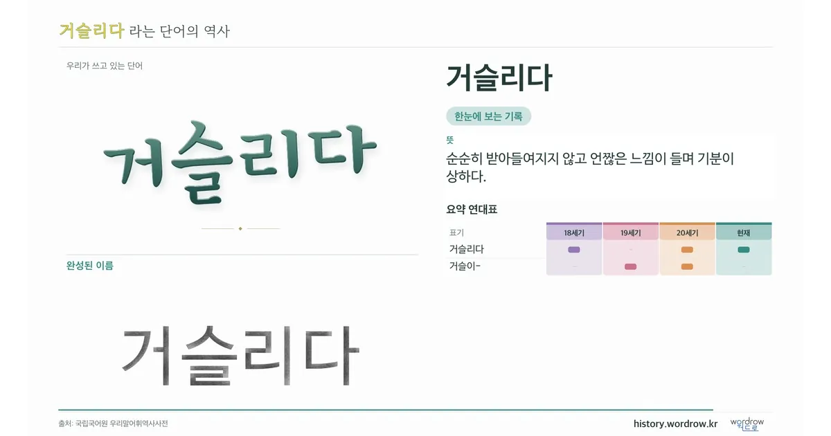 거슬리다 대표 이미지
