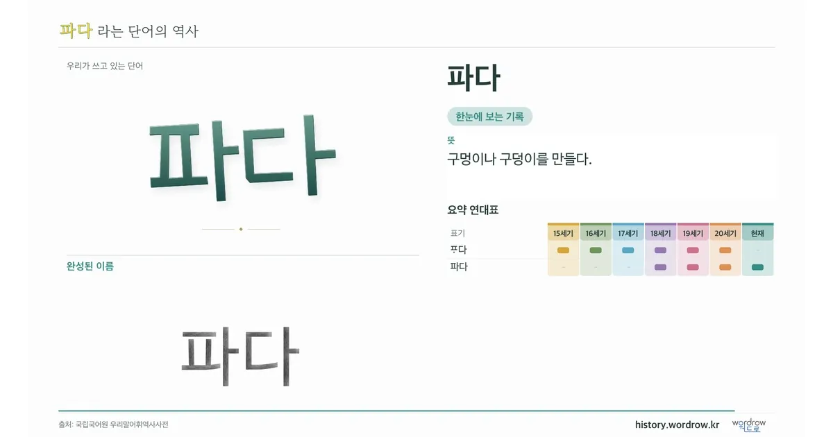 파다 대표 이미지