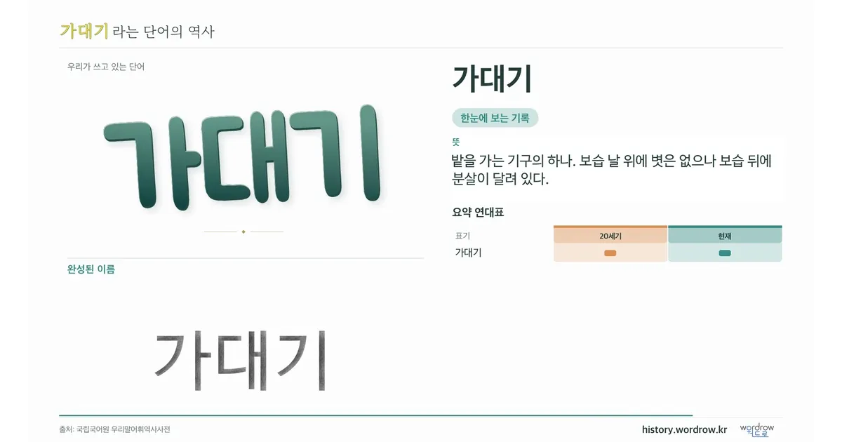 가대기 대표 이미지
