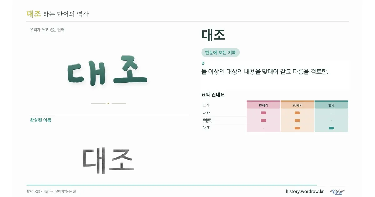 대조 대표 이미지