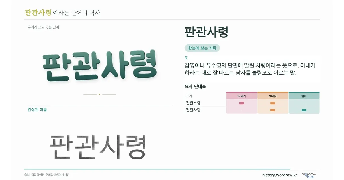 판관사령 대표 이미지
