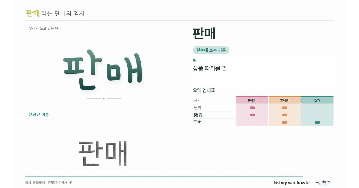 판매 대표 이미지