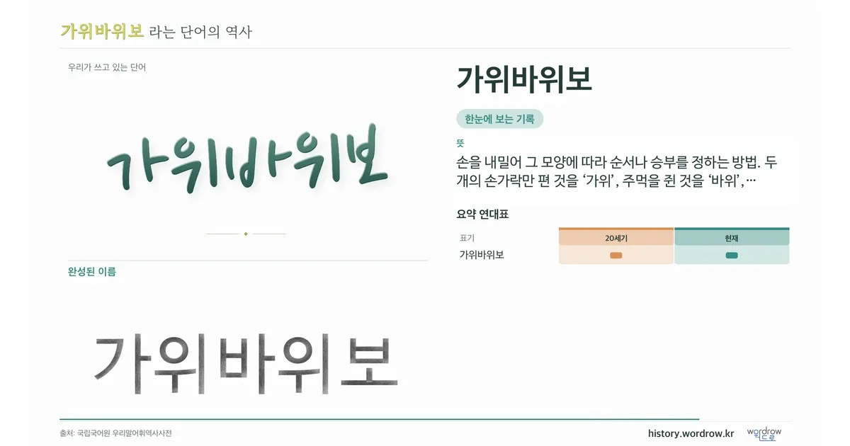 가위바위보 대표 이미지