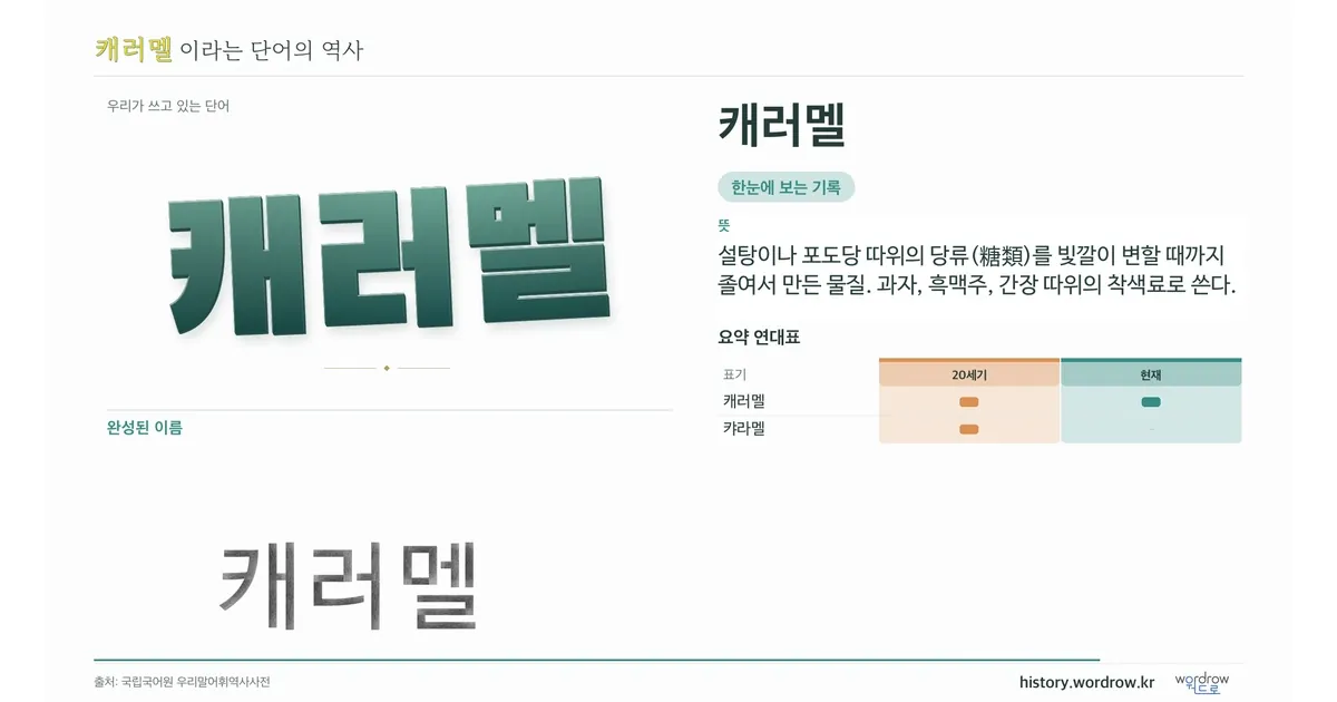 캐러멜 대표 이미지