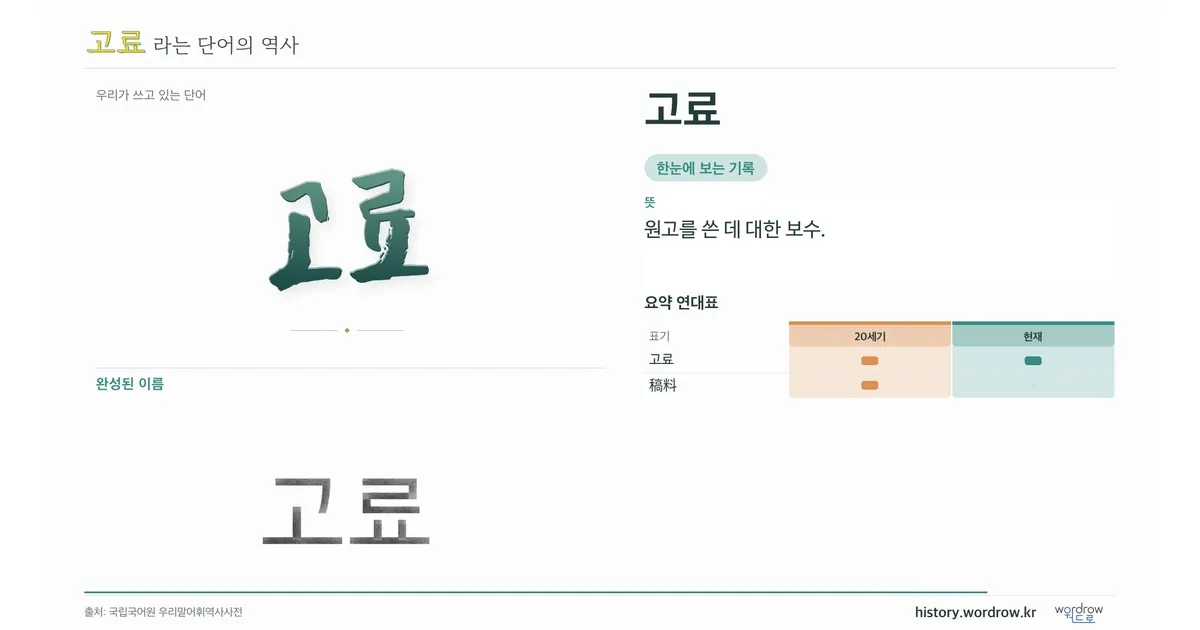 고료 대표 이미지