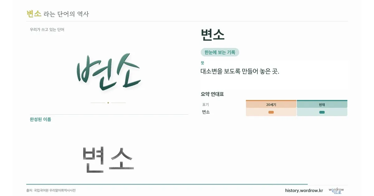변소 대표 이미지
