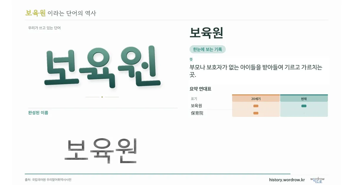 보육원 대표 이미지