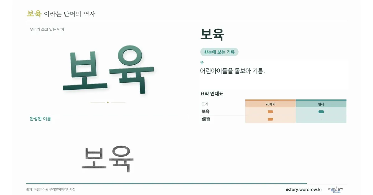 보육 대표 이미지