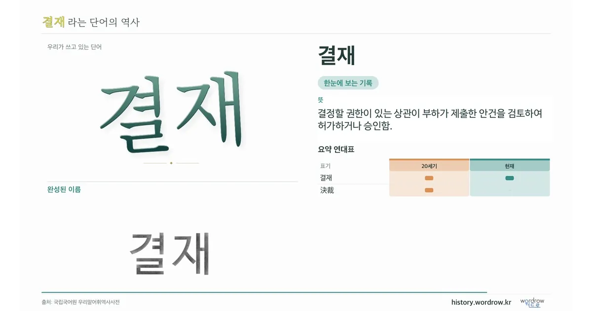 결재 대표 이미지
