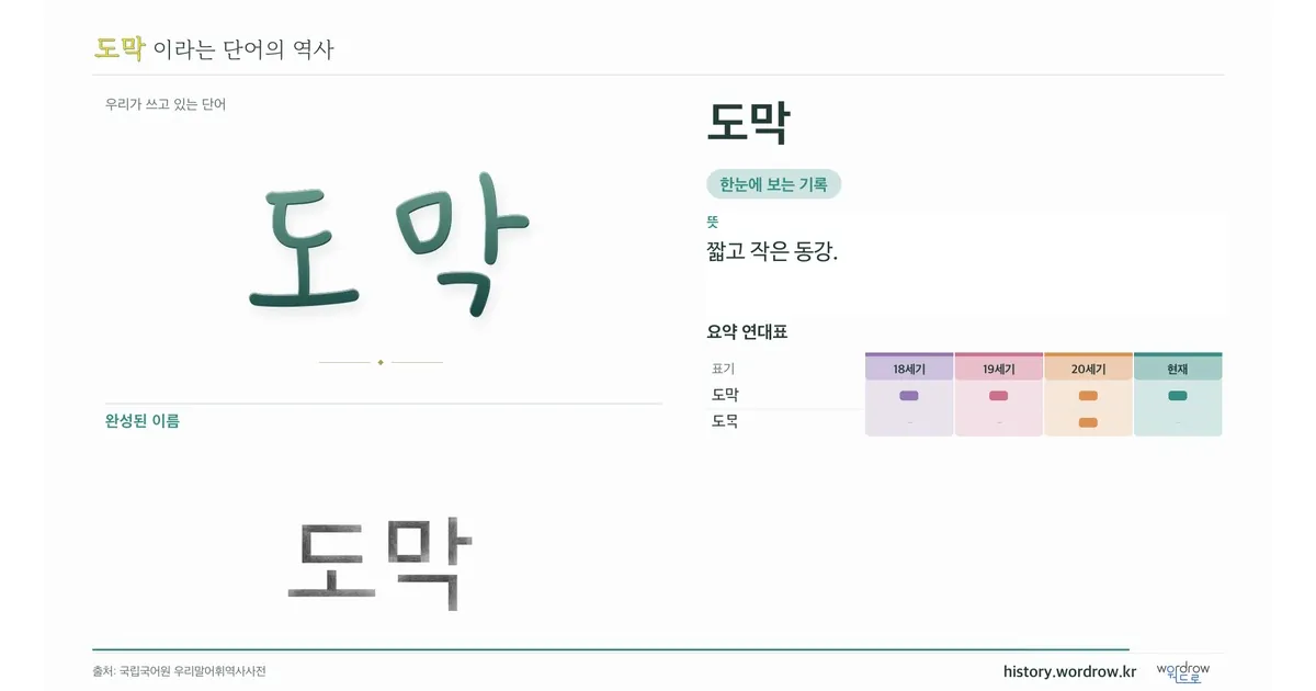 도막 대표 이미지