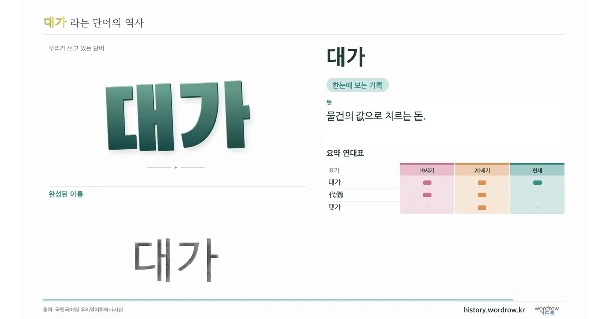 대가 대표 이미지