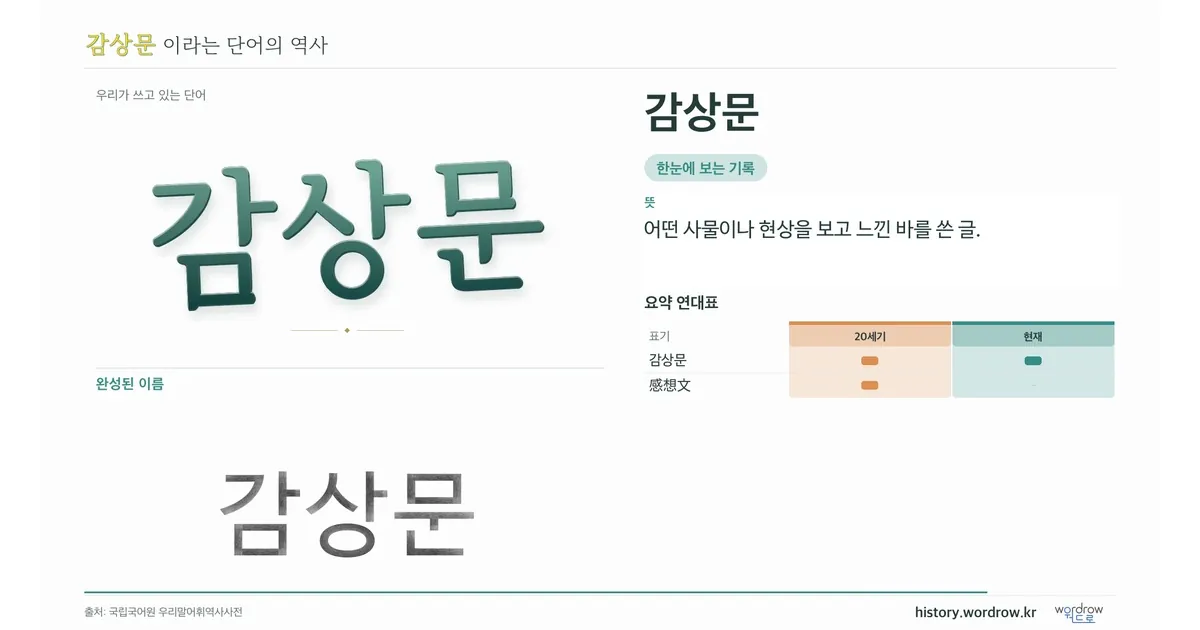 감상문 대표 이미지