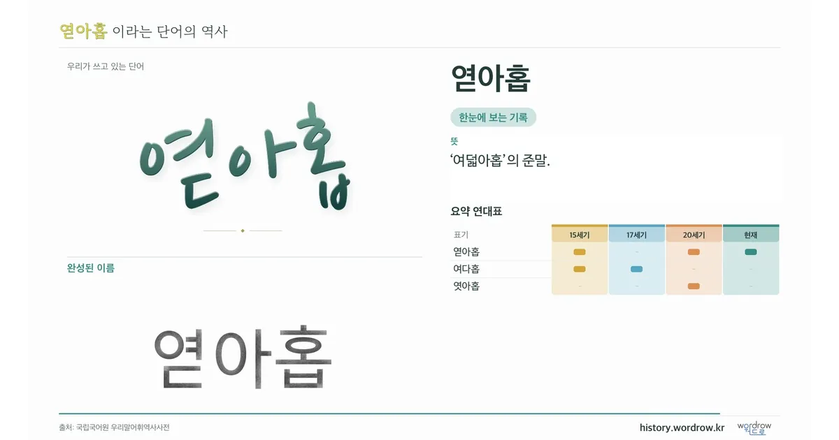 엳아홉 대표 이미지
