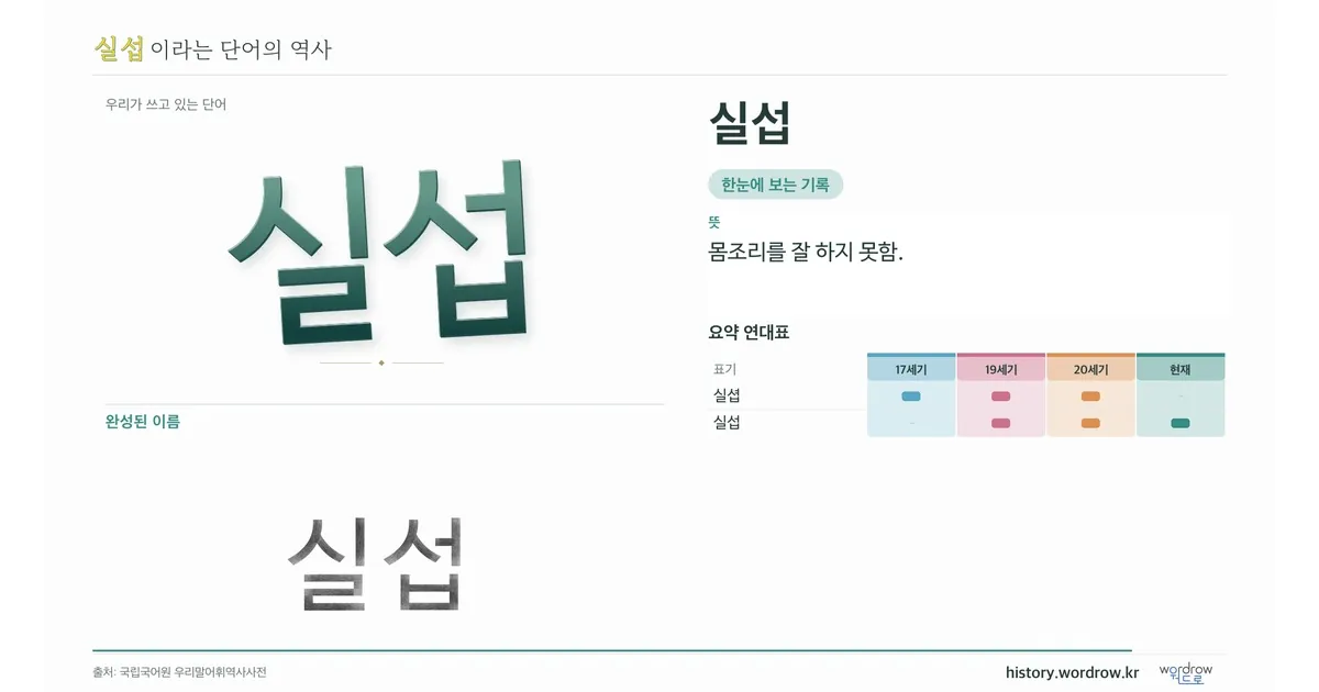 실섭 대표 이미지