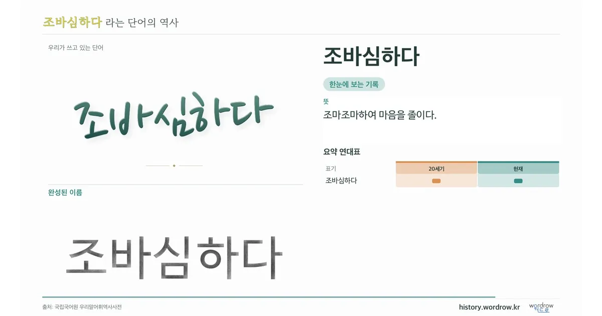 조바심하다 대표 이미지
