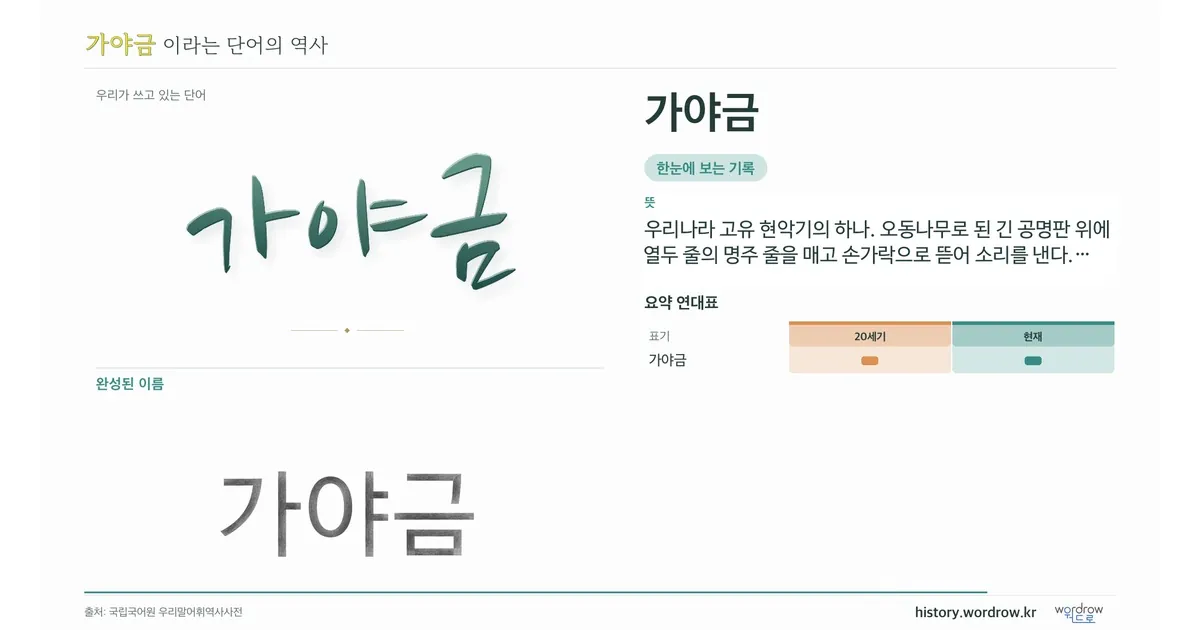 가야금 대표 이미지