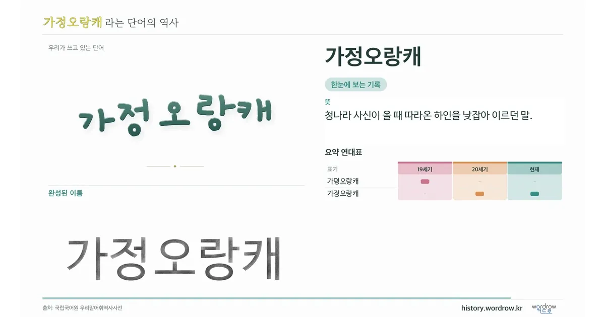 가정오랑캐 대표 이미지