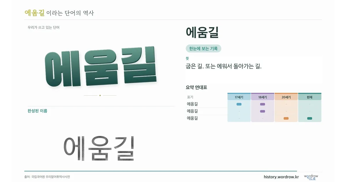 에움길 대표 이미지