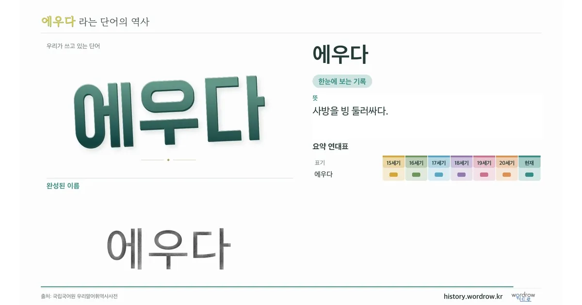 에우다 대표 이미지