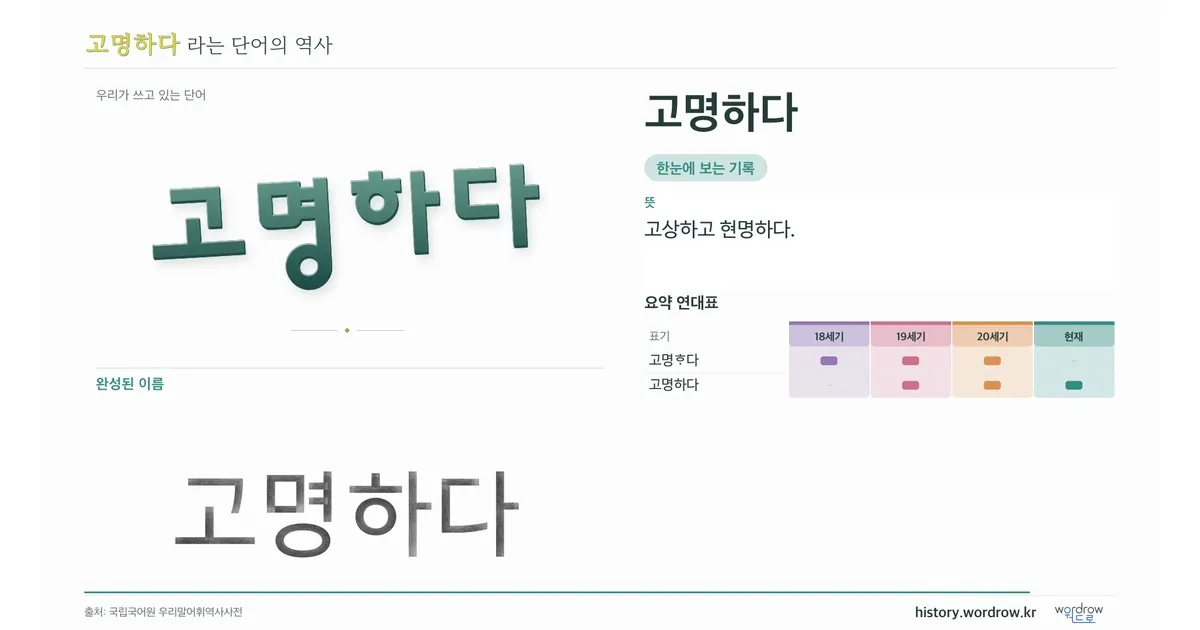고명하다 대표 이미지
