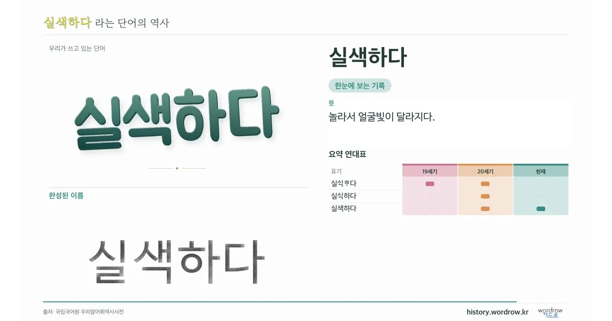 실색하다 대표 이미지