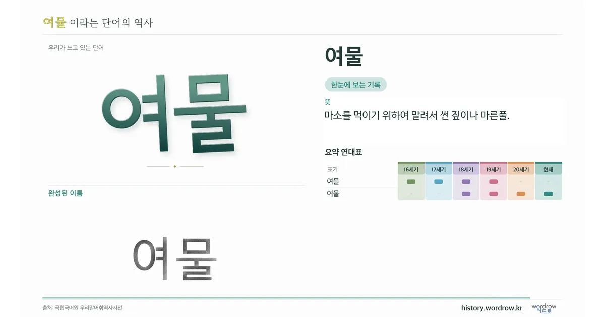 여물 대표 이미지