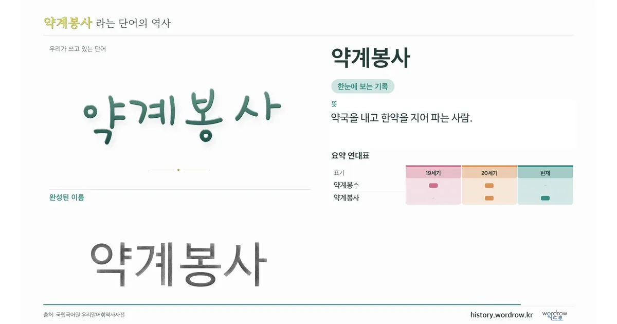 약계봉사 대표 이미지